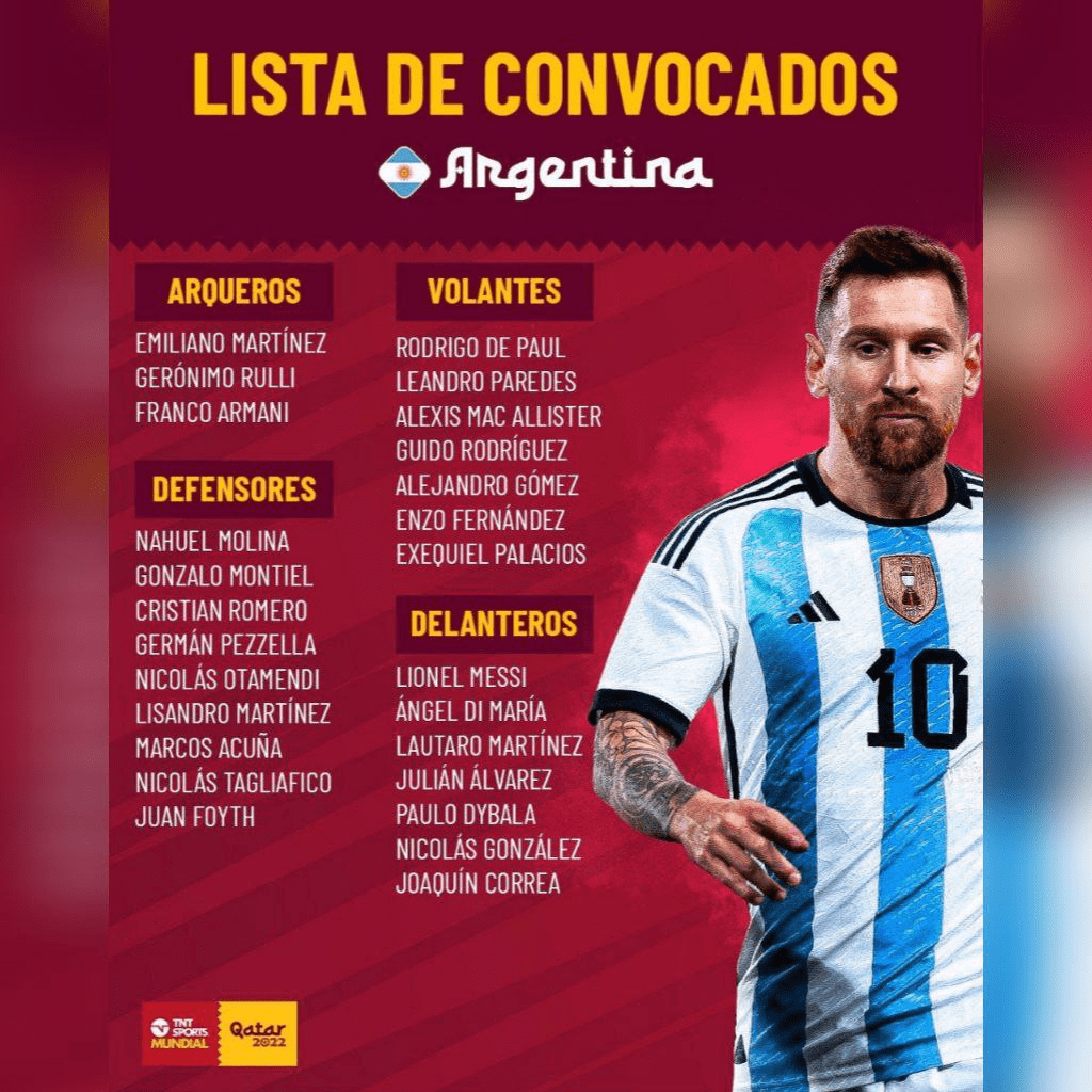 رونمایی از فهرست نهایی آرژانتین در جام جهانی؛ دیبالا به مسی و دوستان پیوست